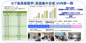 セブ島英語留学